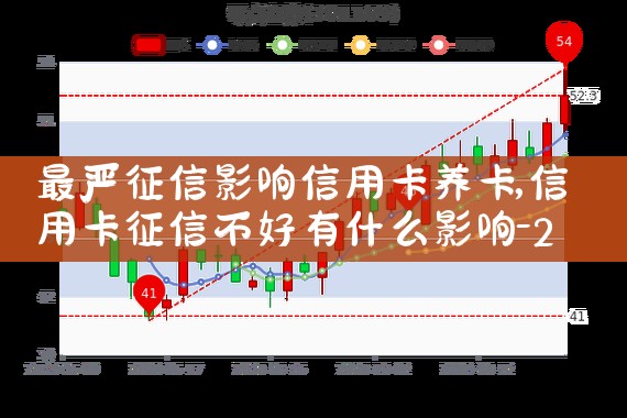 ��������Ӱ�����ÿ�����|������|ծ������