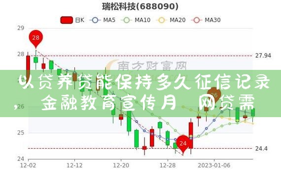 �Դ������ܱ��ֶ�����ż�¼|������|ծ������