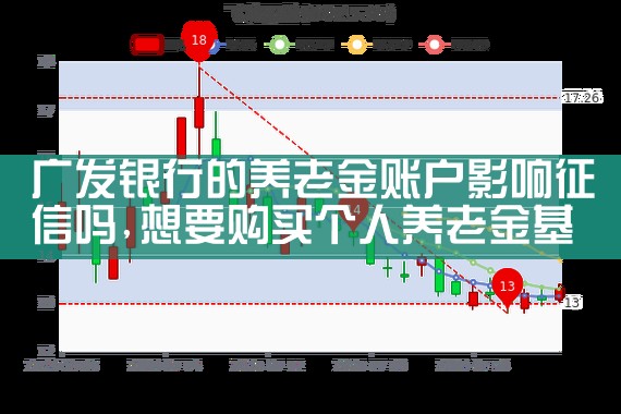 �㷢���е����Ͻ��˻�Ӱ��������|������|ծ������