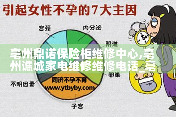 ���ݶ�ŵ���չ�ά������